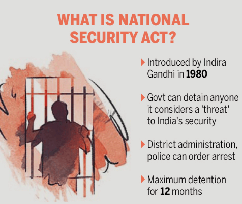The Hindu Editorial Analysis- 3rd Sept, 2020 | Additional Study Material for UPSC