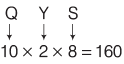 Analogy: Solved Examples | CSAT Preparation - UPSC