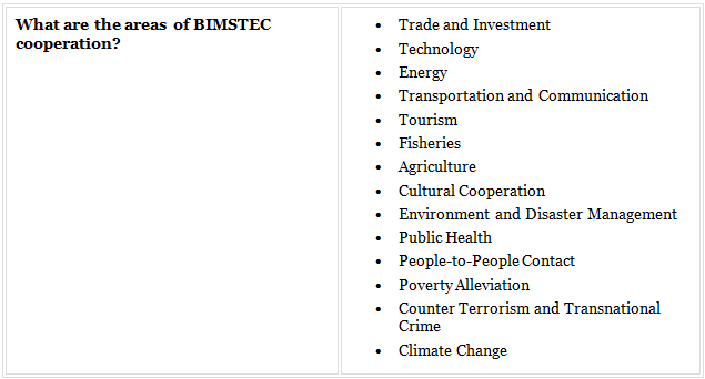 PIB Summary- 31st August, 2021 | PIB (Press Information Bureau) Summary - UPSC