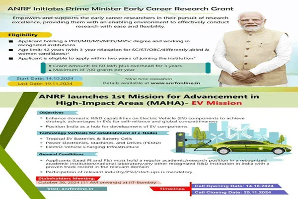PIB Summary- 16th October, 2024 | PIB (Press Information Bureau) Summary - UPSC