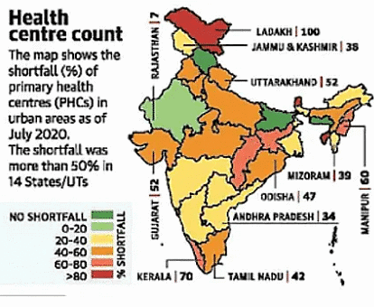 Indian Society & Social Justice - 1 | Current Affairs & Hindu Analysis: Daily, Weekly & Monthly - UPSC
