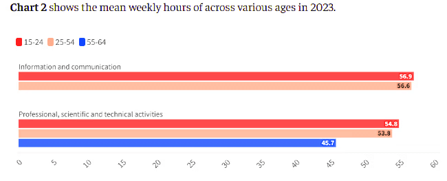 Indian Society and Social Issues: May 2025 UPSC Current Affairs
