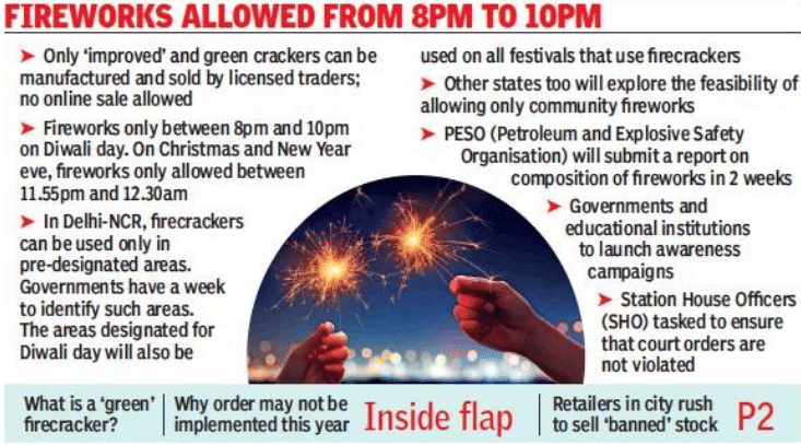 The Hindu Editorial Analysis- 10th November, 2020 | Additional Study Material for UPSC