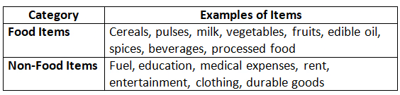 PIB Summary- 11th March, 2025 (Hindi) | Current Affairs (Hindi): Daily, Weekly & Monthly - UPSC