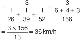 Speed, Time & Distance: Solved Examples - 1 | CSAT Preparation - UPSC