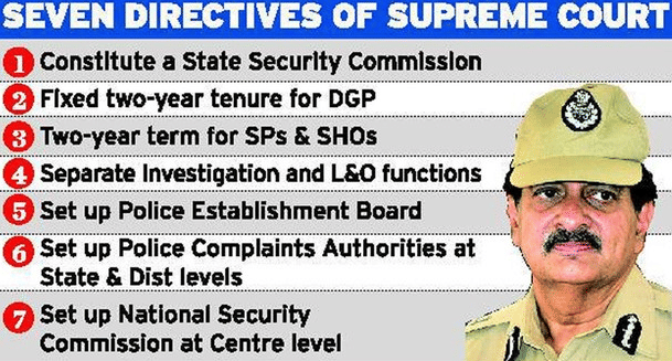 The Hindu Editorial Analysis- 19th October, 2020 | Additional Study Material for UPSC