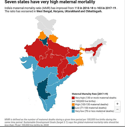 Indian Society and Social Issues (भारतीय समाज और सामाजिक मुद्दे): March 2022 UPSC Current Affairs | Current Affairs (Hindi): Daily, Weekly & Monthly