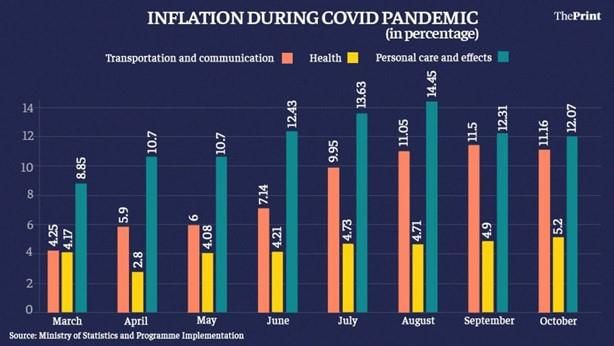 The Hindu Editorial Analysis- 7th December, 2020 | Additional Study Material for UPSC