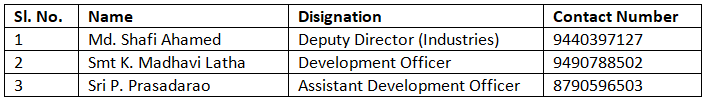 One District One Product: Sri Potti Sriramulu Nellore District | APPSC State Specific Preparation Course - APPSC (Andhra Pradesh)