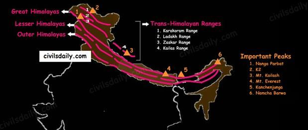 The Hindu Editorial Analysis- 14th December, 2020 | Additional Study Material for UPSC