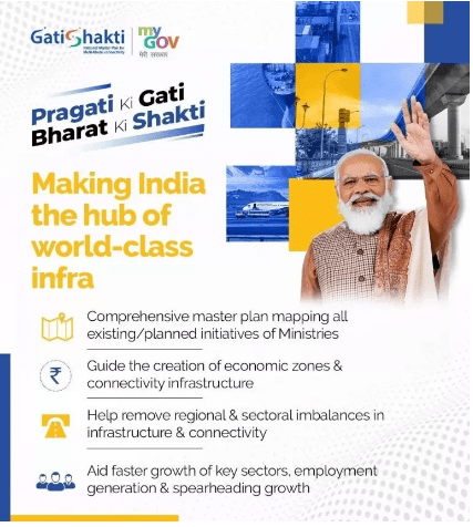 PIB Summary- 14th October, 2021 | PIB (Press Information Bureau) Summary - UPSC