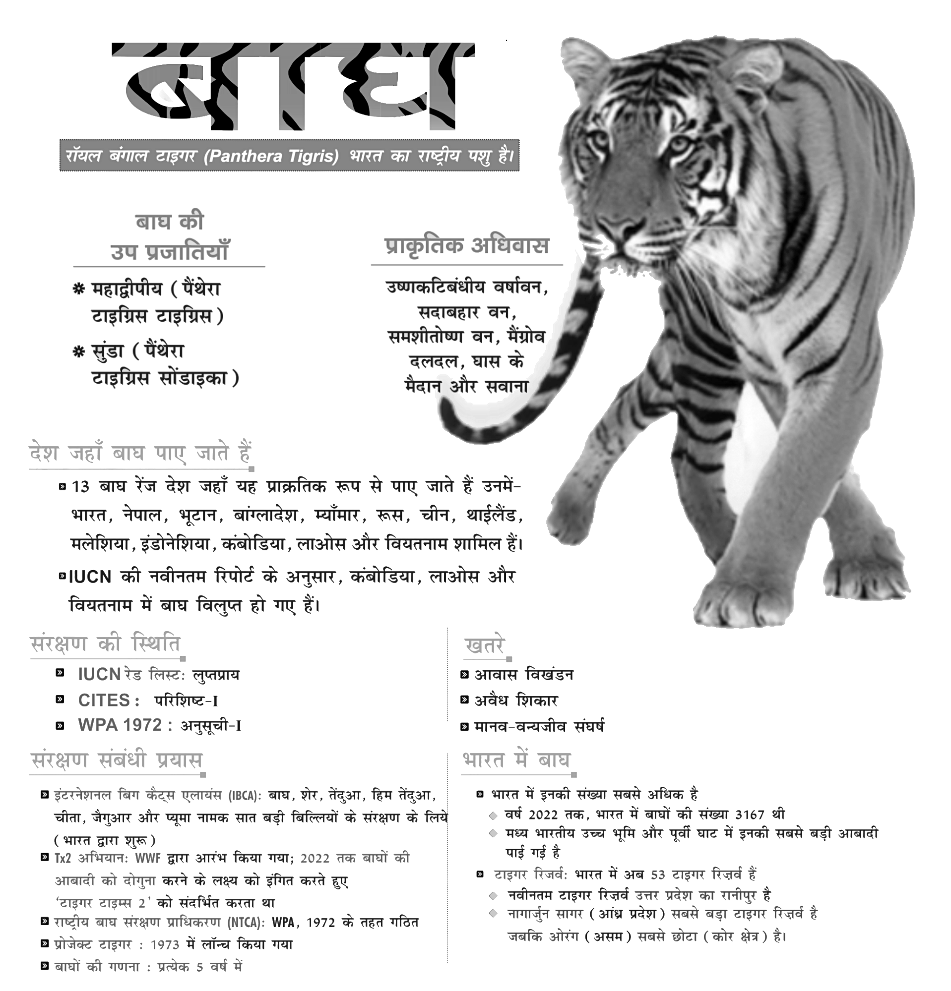 Environment and Ecology (पर्यावरण और पारिस्थितिकी): October 2023 UPSC Current Affairs | पर्यावरण (Environment) for UPSC CSE in Hindi