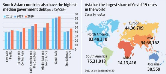 The Hindu Editorial Analysis- 23rd Sept, 2020 | Additional Study Material for UPSC