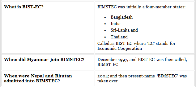 PIB Summary- 31st August, 2021 | PIB (Press Information Bureau) Summary - UPSC