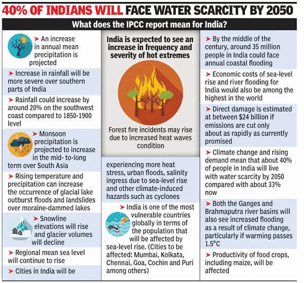 The Hindu Editorial Analysis- 24th March 2023 | Current Affairs & Hindu Analysis: Daily, Weekly & Monthly - UPSC