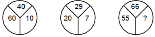Mathematical Operations | CSAT Preparation - UPSC