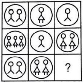Figure Matrix | CSAT Preparation - UPSC