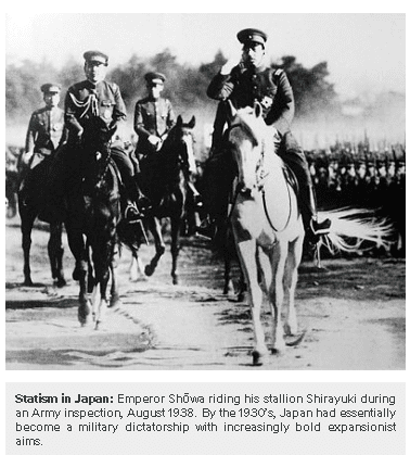 Fascism in Japan and Spain | UPSC Mains: World History