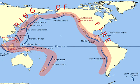 Important Trenches of the World - UPSC