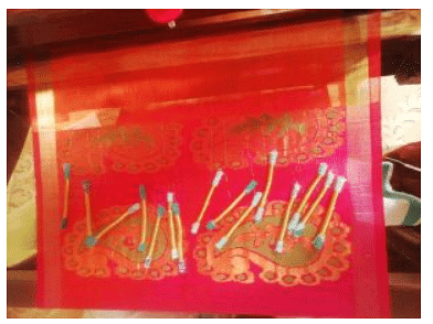 One District One Product Initiative