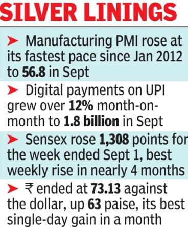 The Hindu Editorial Analysis- 3rd December, 2020 | Additional Study Material for UPSC