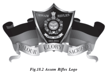 Role of Indian Armed Forces