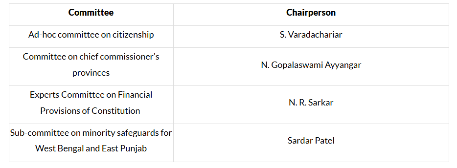 The Hindu Editorial Analysis- 26th November 2024 | Current Affairs & Hindu Analysis: Daily, Weekly & Monthly - UPSC