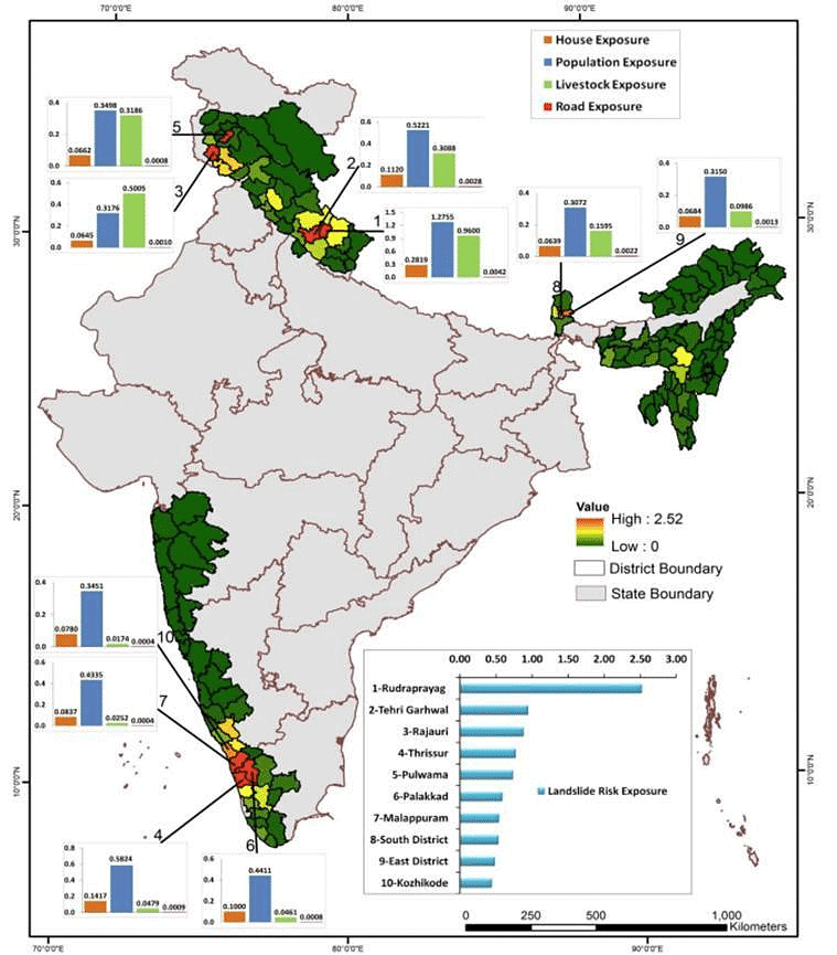 Geography: March 2023 UPSC Current Affairs | Current Affairs & Hindu Analysis: Daily, Weekly & Monthly