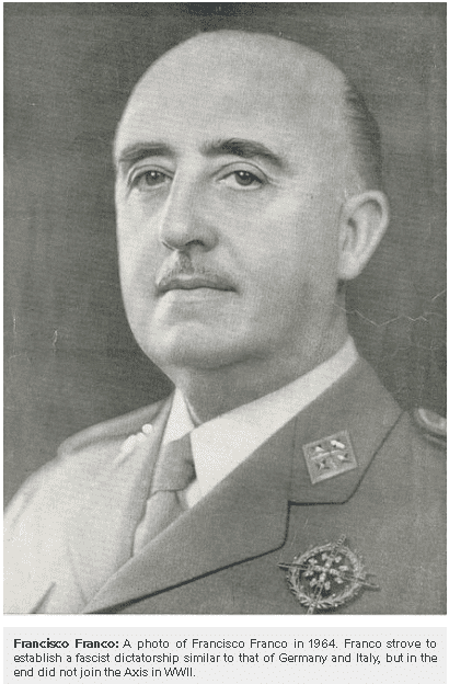 Fascism in Japan and Spain | UPSC Mains: World History
