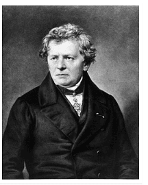 Famous Scientists And Their Inventions | Famous Books for UPSC Exam (Summary & Tests)
