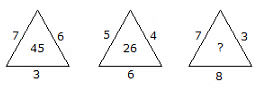 Overview: Puzzles | CSAT Preparation - UPSC