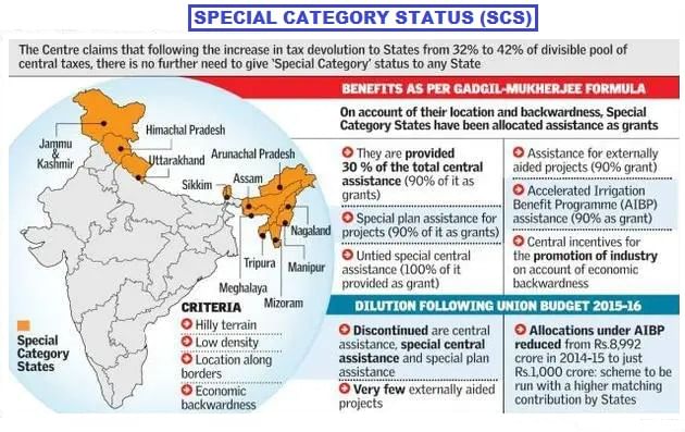 UPSC Daily Current Affairs: 13 July 2024 | Current Affairs & Hindu Analysis: Daily, Weekly & Monthly