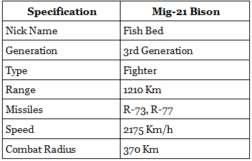 Internal Security - 2 | Current Affairs & Hindu Analysis: Daily, Weekly & Monthly - UPSC