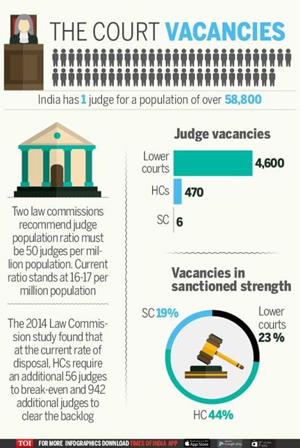 The Hindu Editorial Analysis- 16th December, 2020 | Additional Study Material for UPSC