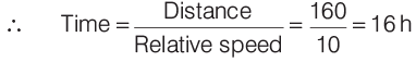 Speed, Time & Distance: Solved Examples - 1 | CSAT Preparation - UPSC