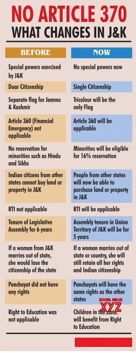 The Hindu Editorial Analysis- 10th December, 2020 | Additional Study Material for UPSC