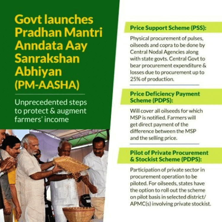 PM-AASHA