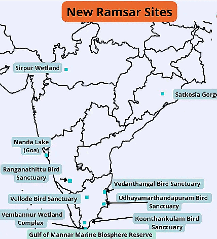 Environment and Ecology (पर्यावरण और पारिस्थितिकी): August 2022 UPSC Current Affairs | पर्यावरण (Environment) for UPSC CSE in Hindi
