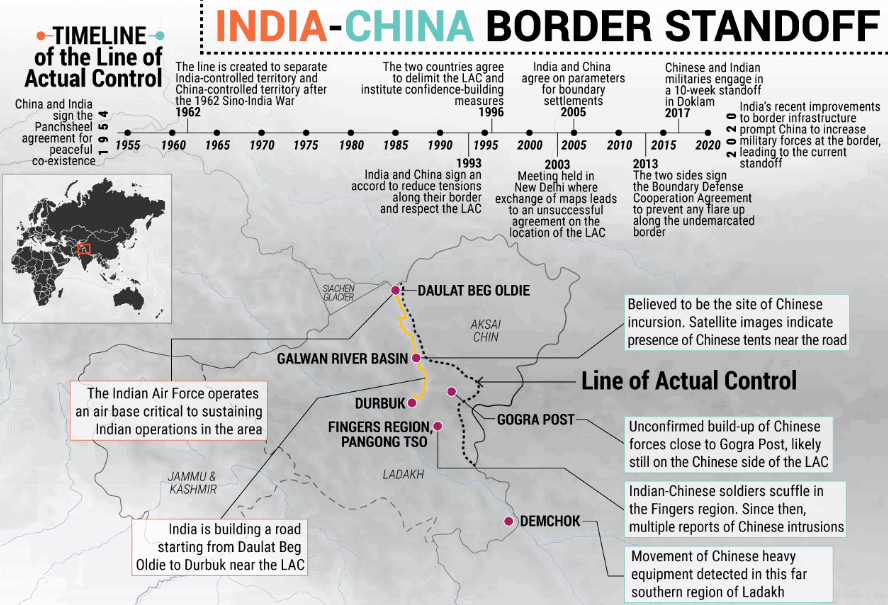 The Hindu Editorial Analysis- 25th Sept, 2020 | Additional Study Material for UPSC