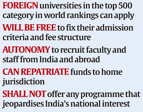 Weekly Current Affairs (8th to 14th January 2023) Part - 1 | Current Affairs & Hindu Analysis: Daily, Weekly & Monthly - UPSC