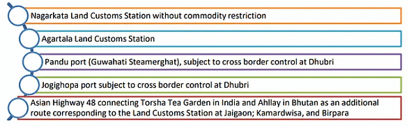 International Relations - 1 | Current Affairs & Hindu Analysis: Daily, Weekly & Monthly - UPSC