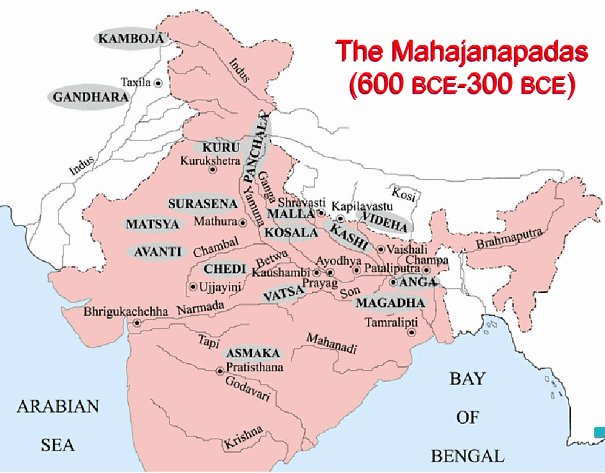 Ancient History of Bihar | BPSC Preparation: All subjects - BPSC (Bihar)