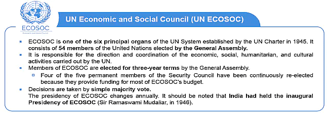 International Relations (अंतर्राष्ट्रीय संबंध): April 2022 UPSC Current Affairs | अंतर्राष्ट्रीय संबंध (International Relations) UPSC CSE