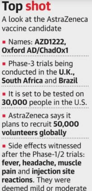 The Hindu Editorial Analysis- 10th Sept, 2020 | Additional Study Material for UPSC
