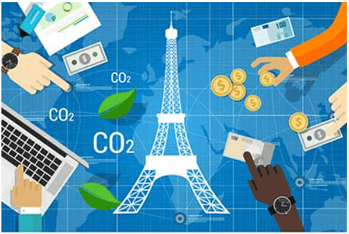 Environment and Ecology (पर्यावरण और पारिस्थितिकी): May 2023 UPSC Current Affairs | पर्यावरण (Environment) for UPSC CSE in Hindi