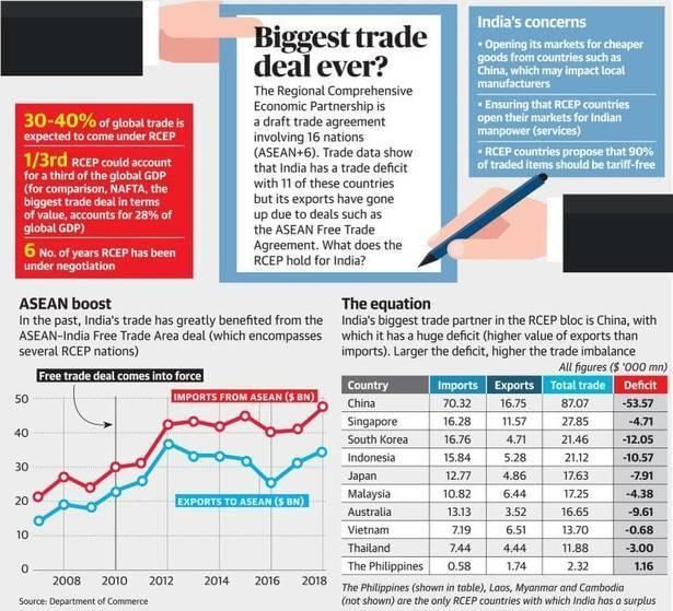 The Hindu Editorial Analysis- 20th November, 2020 | Additional Study Material for UPSC