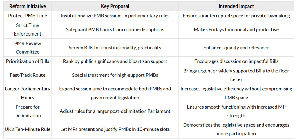 The Hindu Editorial Analysis- 2nd May 2025 | Current Affairs & Hindu Analysis: Daily, Weekly & Monthly - UPSC