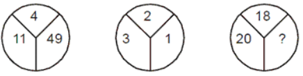 Mathematical Operations | CSAT Preparation - UPSC