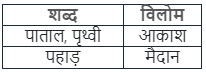 विलोम शब्द: उदाहरण प्रश्न - 2 | Course for UPPSC Preparation (Hindi) - UPPSC (UP)