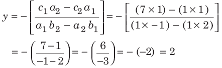 Overview: Quadratic Equations | CSAT Preparation - UPSC